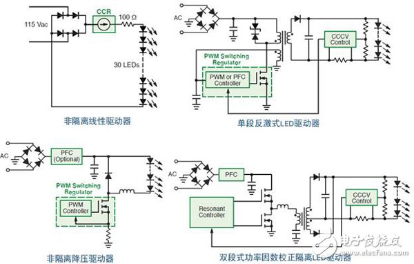 IM体育：照明AC-DCLED驱动电源电途精析—电途图天天读（129）