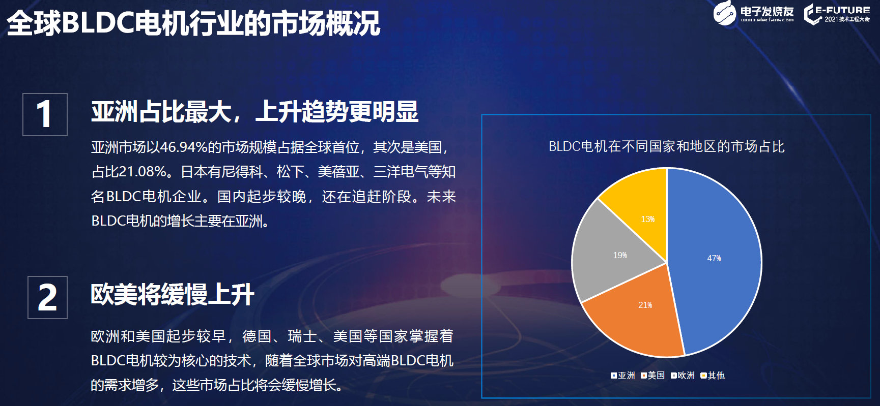 IM体育官网app下载手机端：4/8位照样正在24亿美元驾驭的墟市周围