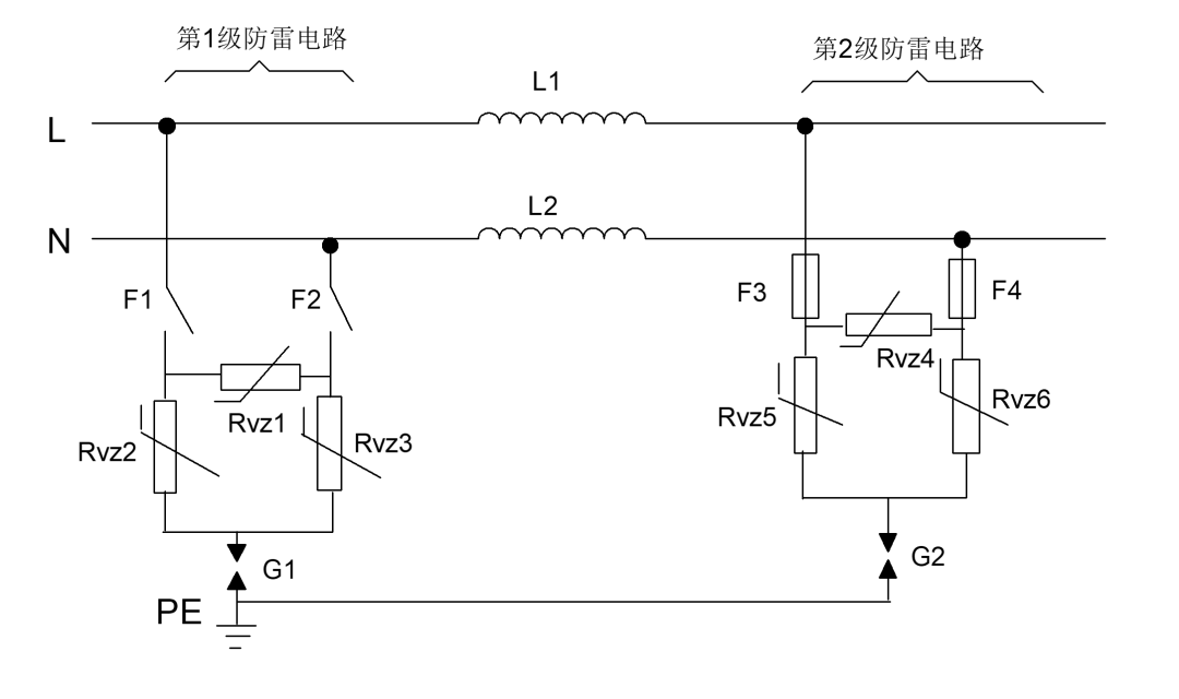 Im体育app官方下载入口：变型电途2的操纵形势是正在后级电途抗浪涌过电压才气较强时接纳