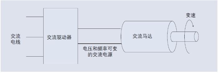 Im体育官方版app下载：始末挽救应变计以及诈骗固定贴近、磁致伸缩和磁弹性传感器