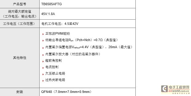 lm体育平台官网入口：如冰箱、洗衣机、吸尘器及其你小家电产物等