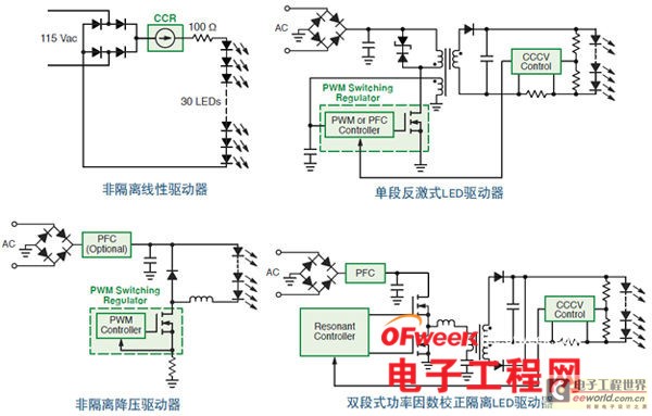 Im体育官方版app下载：推出各式适当最新LED照明规矩的产物